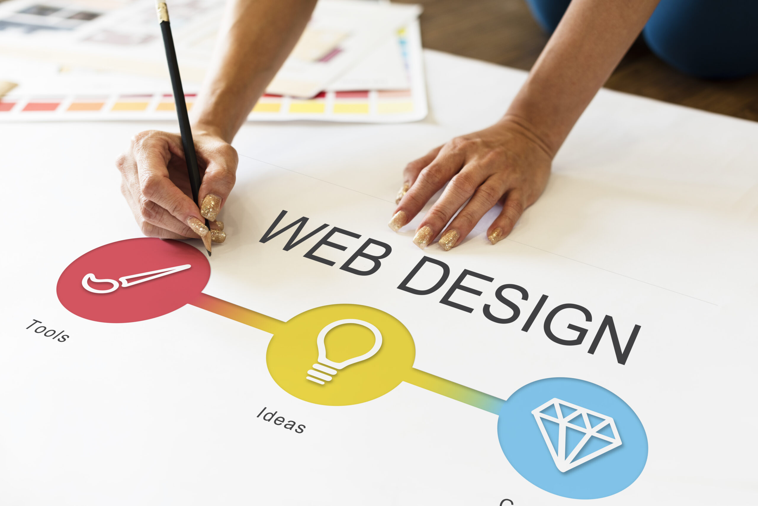 Dostępność w Web Designie