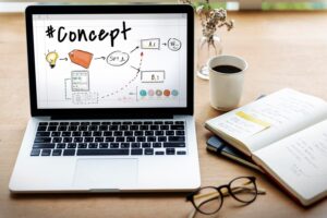 mikrocopy 3 C’s 3 I’s inform influence interact